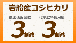 農薬使用を3割減、化学肥料使用量を3割減