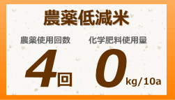 �_��ጸ�Ă͔_��g�p4��A���w�엿0kg�ł��B